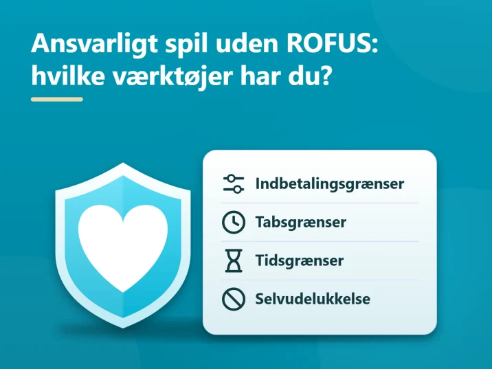 online casino uden mitid